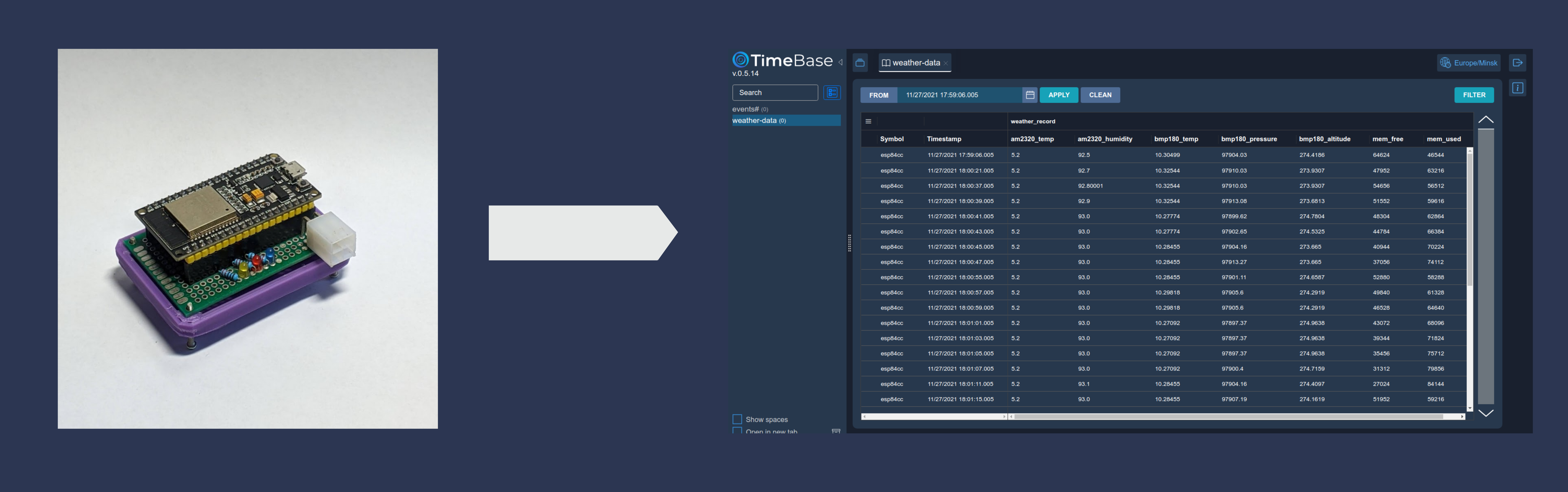 Using TimeBase as Data Storage For IoT Devices